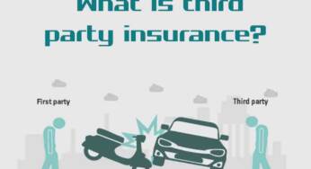 What is means by third party insurance?