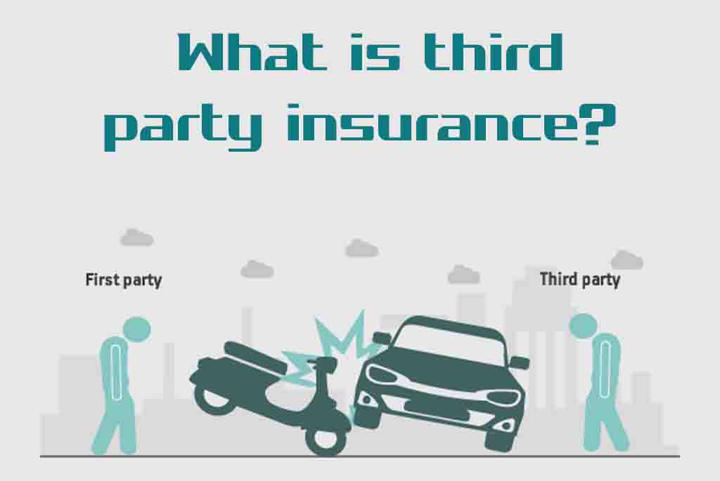 third party insurance means