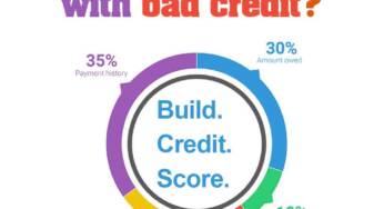How to build credit with bad credit?