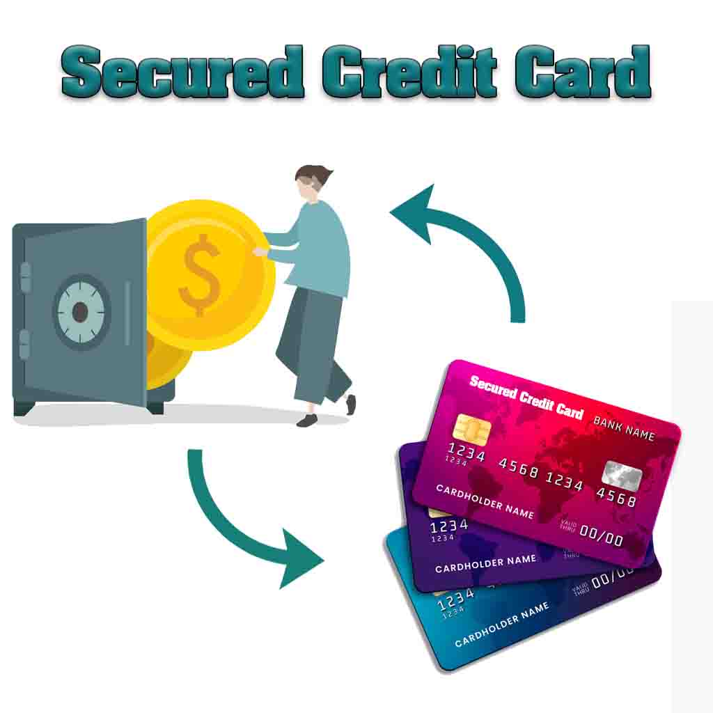 What is a secured credit card and how does it work
